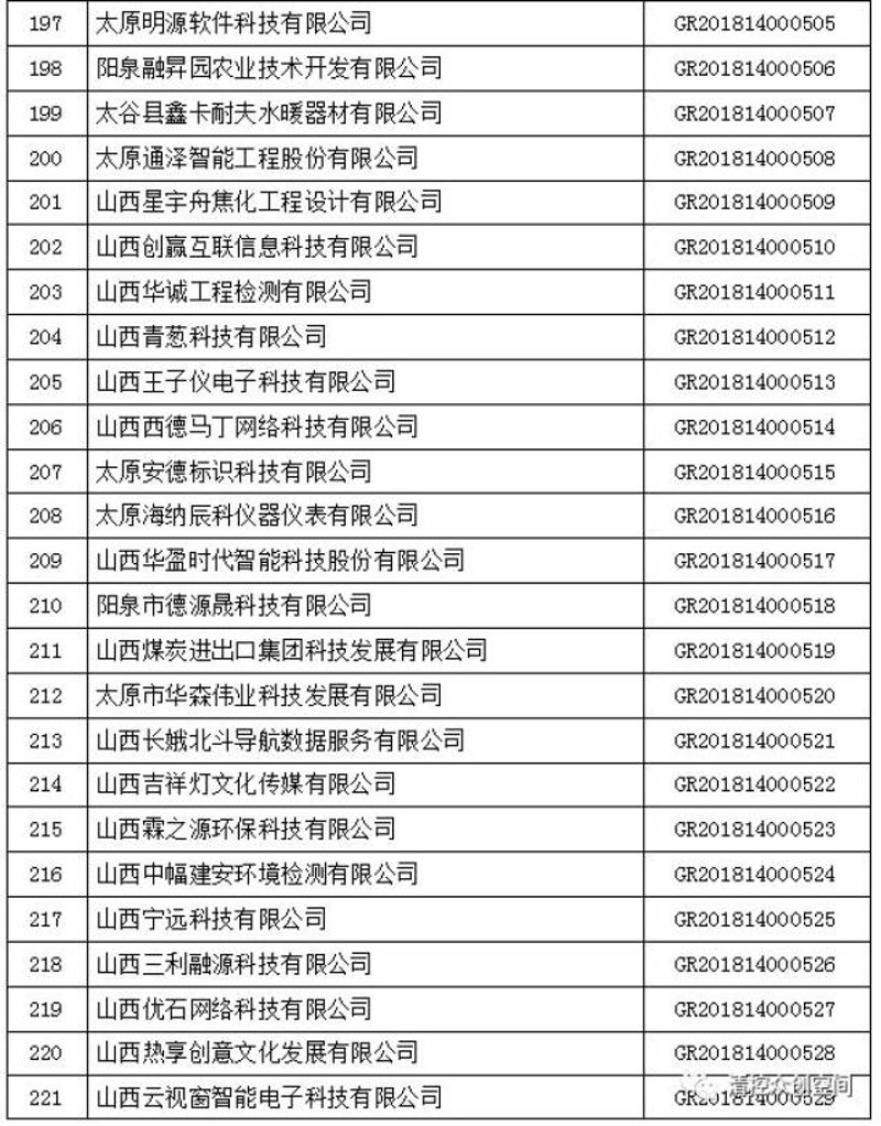 供销e家百科:打造农产品销售新生态