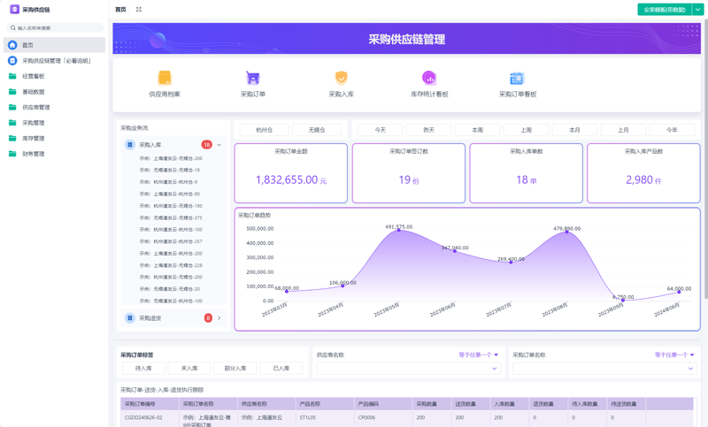 上海凌艺国际贸易有限公司,一个响亮的名字背后究竟隐藏着怎样的故事?让我们一起揭开它的神秘面纱。