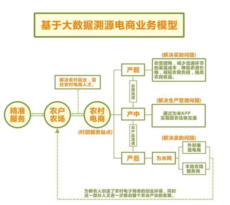 上海凌艺国际贸易有限公司:跨境电商新机遇