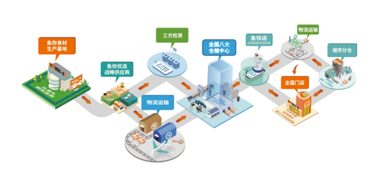 上海凌艺国际贸易有限公司:深耕市场,合作共赢