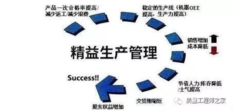 上海凌艺国际贸易有限公司:贸易之路的探索与实践