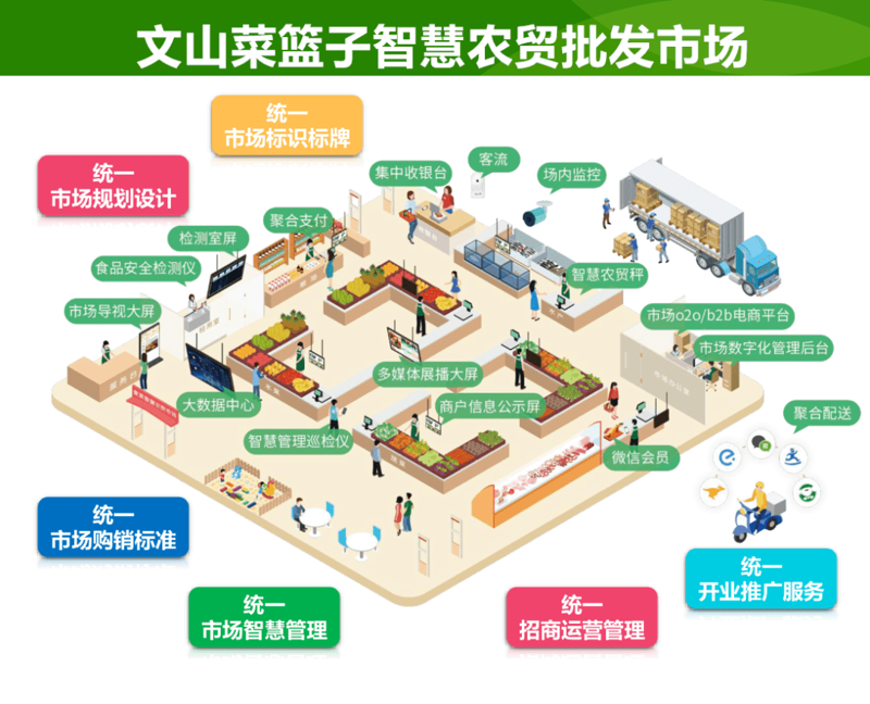上海凌艺国际贸易有限公司:构建供应链新生态